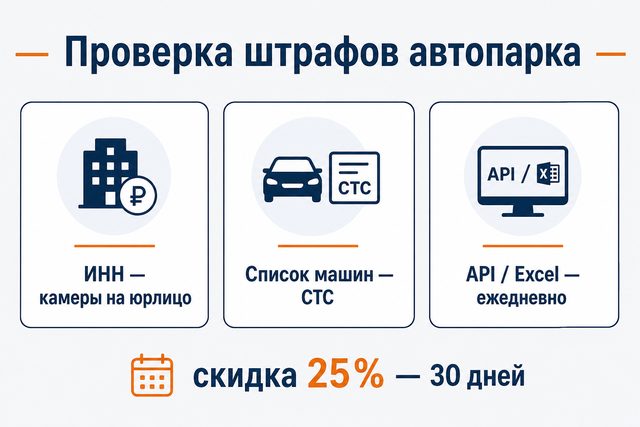Проверка штрафов автопарка: ИНН, список машин и API