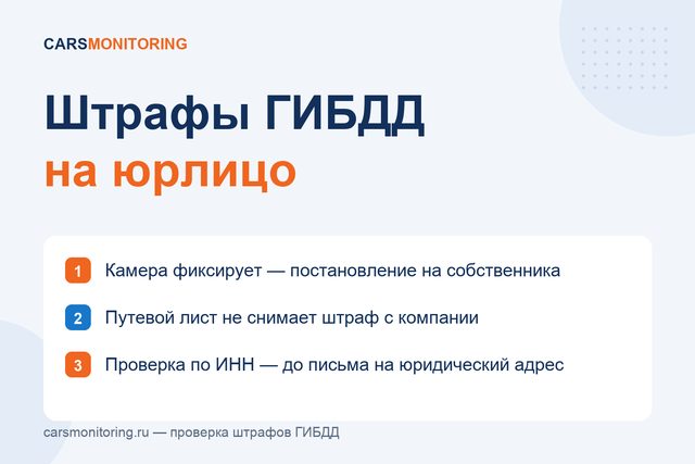 Штрафы ГИБДД на юридическое лицо: размеры, кто платит и как проверить